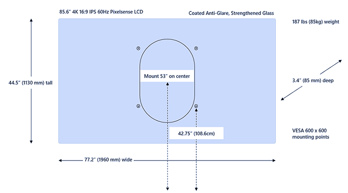 Surface Hub 85” 掛接的維度詳細數據。