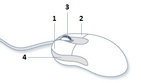 此圖顯示左 (1) 、右 (2) 、中間 (3) ，以及 xbutton1 (4 個) 按鈕。