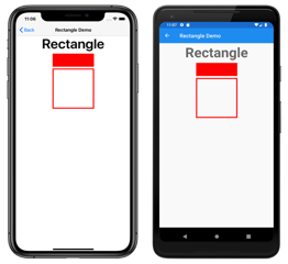 Rectangle Example
